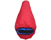 Minim Overbag
