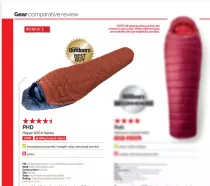 Hispar 400 Down Sleeping Bag: K Series