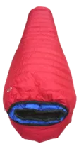 Minim Overbag